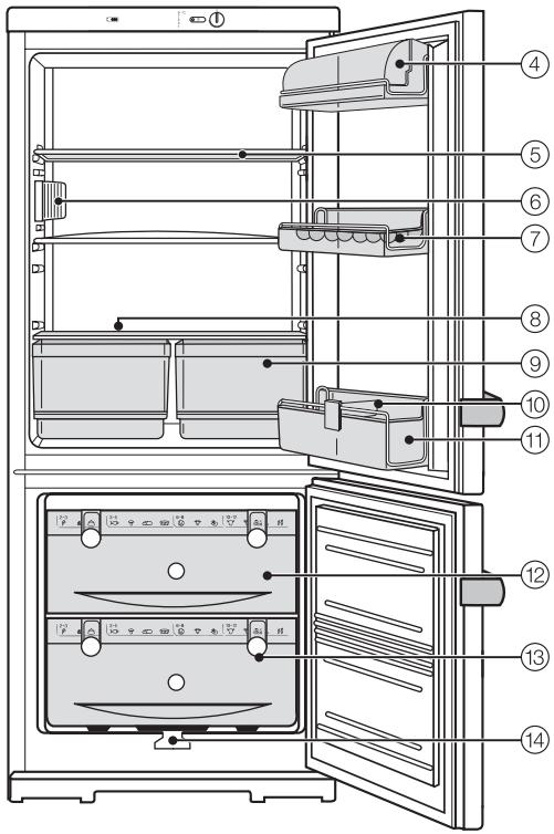 MIELE KD6052SBLANC - Table des matières - 2