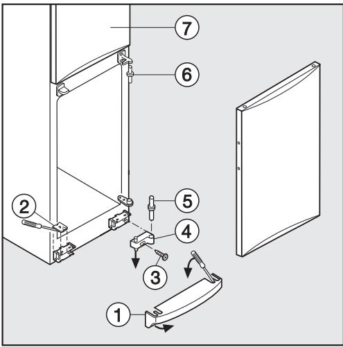 MIELE KD6052SBLANC - Interchanger les portes : - 1