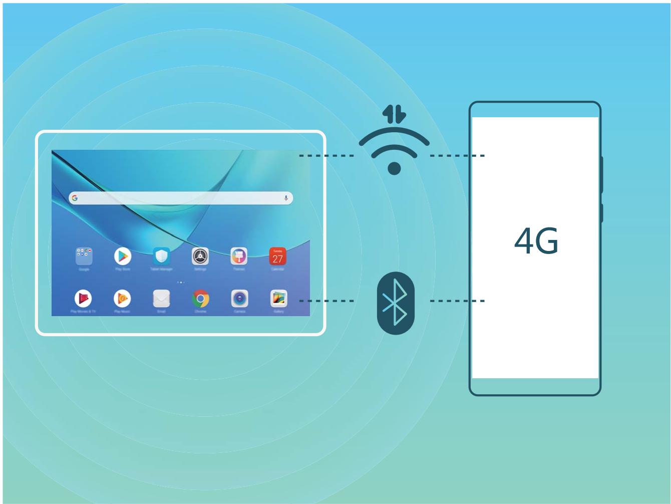 HUAWEI MATEPAD PRO WIFI 6+128GB - Partager votre réseau mobile avec d'autres appareils - 1