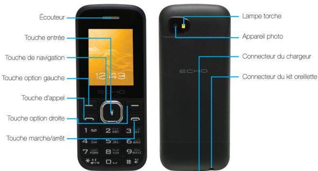 ECHO FiRSTN - Présentation du téléphone - 1