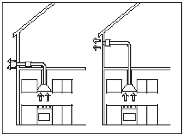 FALMEC MOTEUR3520 - 2) INSTALLATION MOTEUR DEPORTE EXTERIEUR - 1