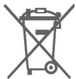 AERIAN AFTSO - Mise au rebut - 1