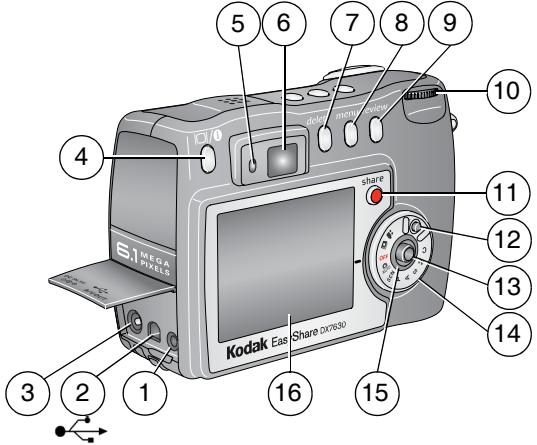 KODAK EasyShare_DX7630_Zoom - Vue arrête et de côté - 1