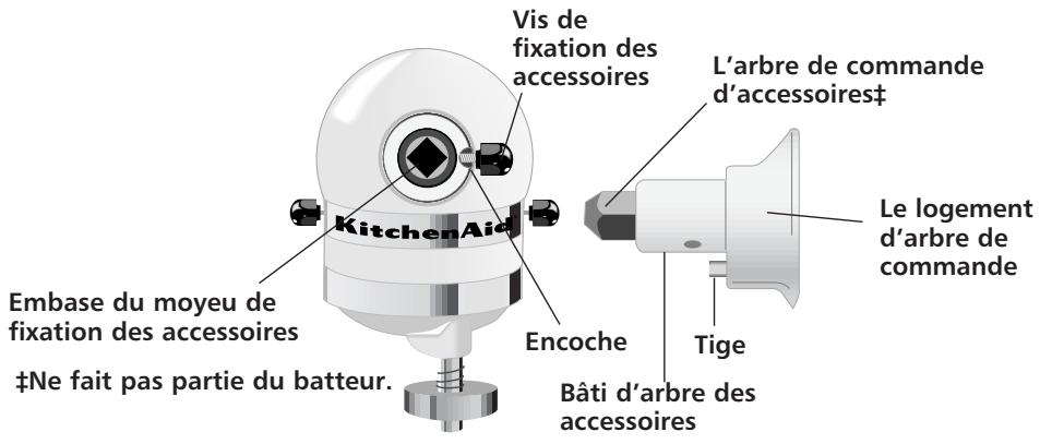 KITCHENAID 5KSM150PS EBU BLEU - Informations generales - 1