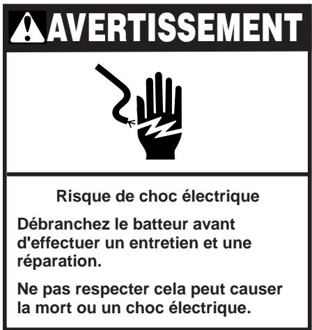 KITCHENAID 5KSM150PS EBU BLEU - Centres de service après-vente - 1