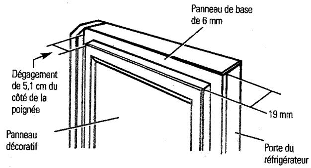 GENERAL ELECTRIC PCG 23 NGF-BB600 INOX - Panneau de 19 mm ou surélevé - 2