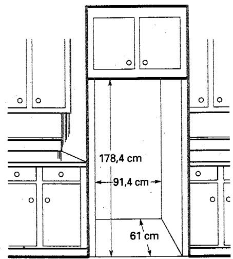 GENERAL ELECTRIC PCG 23 NGF-BB600 INOX - ALIGNEMENT DES PORTES - 2