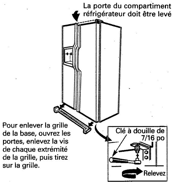 GENERAL ELECTRIC PCG 23 NGF-BB600 INOX - ALIGNEMENT DES PORTES - 1