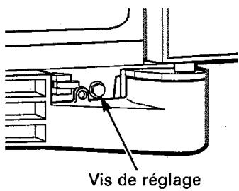 GENERAL ELECTRIC PCG 23 NGF-BB600 INOX - Pour régler les roulettes sur les modèles de 25, 27 et 29 pi : - 1