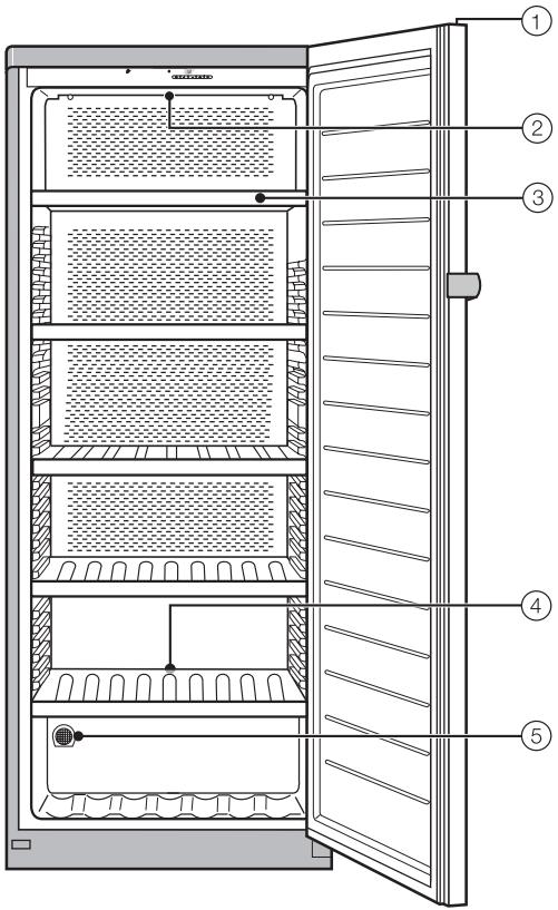 MIELE KWL 4912 SED - Nettoyer 22 - 3