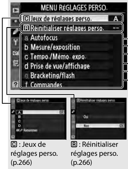 NIKON D300+18/200+MBD10 - Réglages personnalisés : glage précis des paramètres l'appareil photo - 1