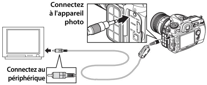NIKON D300+18/200+MBD10 - Branchez le cable video foumi comme illustré. - 1
