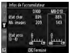 NIKON D300+18/200+MBD10 - Poignée-alimentation MB-D10 - 1