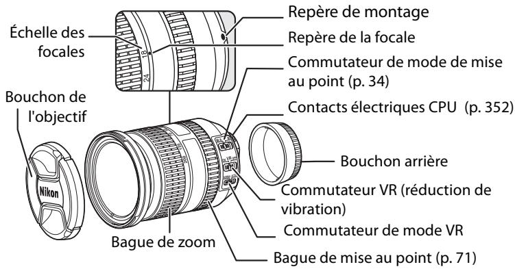 NIKON D300+18/200+MBD10 - Objectif - 1