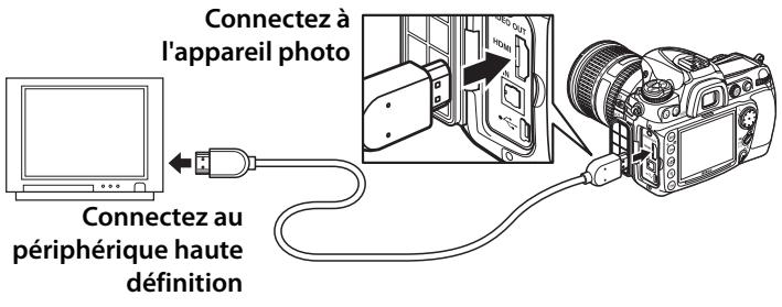NIKON D300+18/200+MBD10 - Branchez le cable HDMI comme illustré. - 1