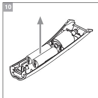 WAHL TOND MOSER TREND C - 9
