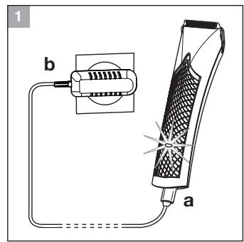 WAHL TOND MOSER TREND C - 2