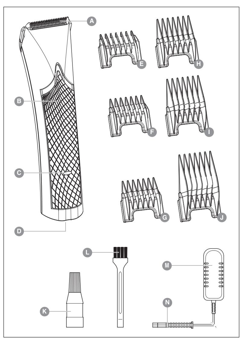 WAHL TOND MOSER TREND C - 1