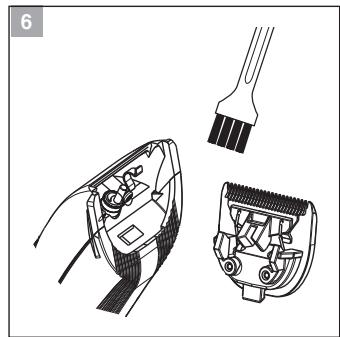 WAHL TOND MOSER TREND C - 11