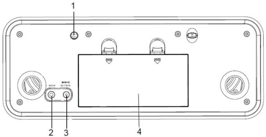 BRANDT BR350D - Vue arrière - 1