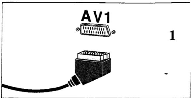 BRANDT 36100 - Alimentation secteur/batterie - 1