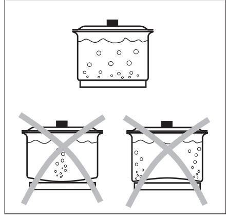 ARTHUR MARTIN TM 2085 N - Diametre - 3