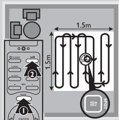 PHILIPS FC9910/10 - Mode d'aspiration automatique - 2