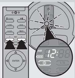 PHILIPS FC9910/10 - Minuteur - 2