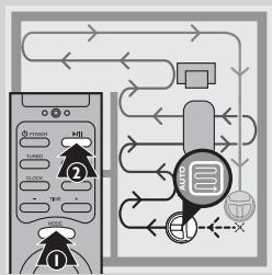 PHILIPS FC9910/10 - Mode d'aspiration automatique - 1