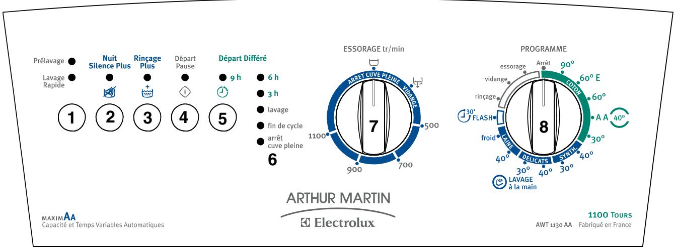 ARTHUR MARTIN AWT1130 - Le bandeau de commandes - 1