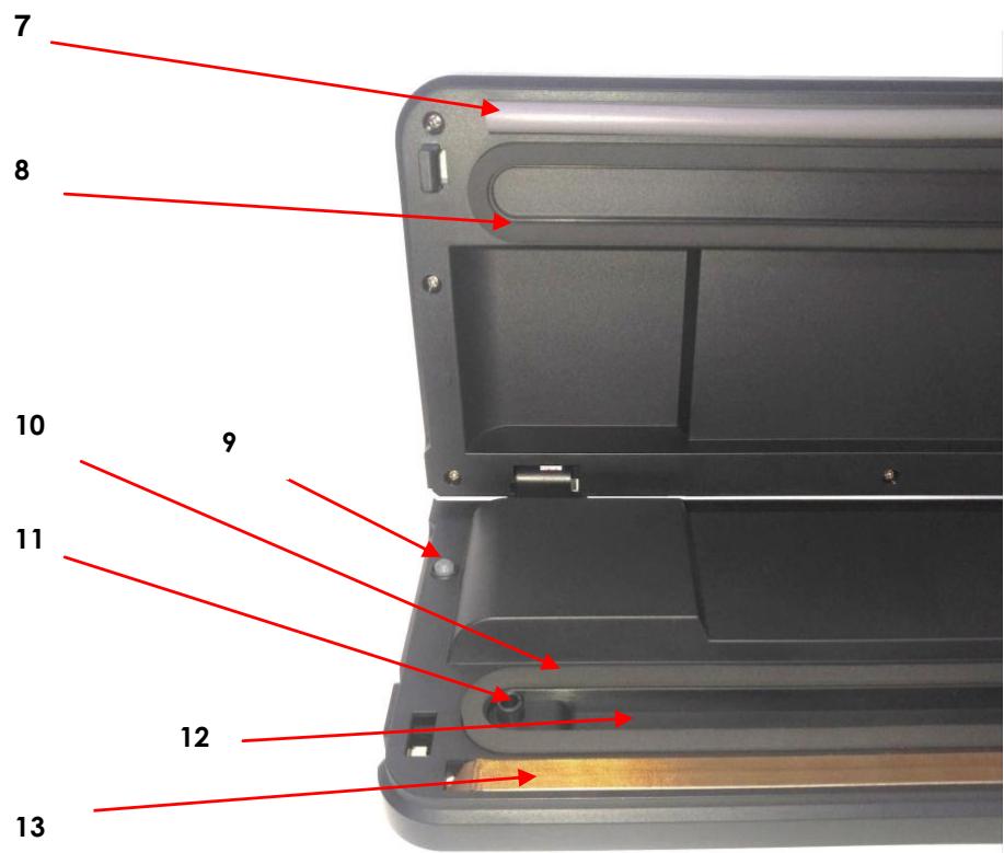 KITCHEN CHEF KSSV60 - DESCRIPTION (appareil ouvert) - 1