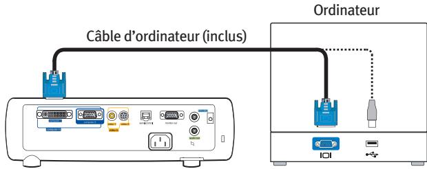 INFOCUS IN34 - Raccodez-vous à la source - 1