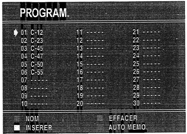 PROLINE TVD 1430 - Menu PROGRAM. - 2