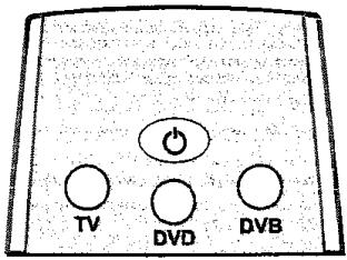 PROLINE TVD 1430 - Fonctions de la télécommande - 1