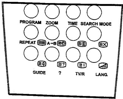 PROLINE TVD 1430 - Utilisation du télécode - 1