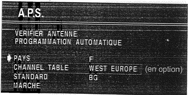 PROLINE TVD 1430 - Système A.P.S (système de programmation automatique) - 1