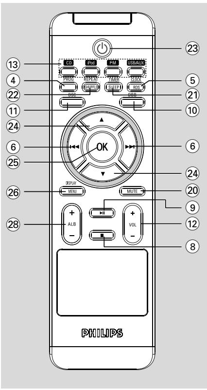 PHILIPS MCM398D - Remplacement des batteries (en lithium CR2025) de la télécommande - 2
