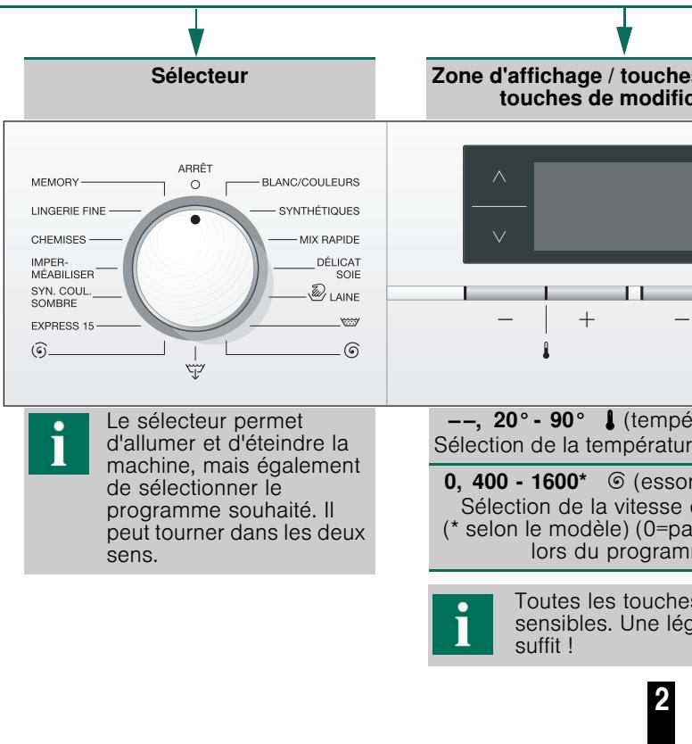 GAGGENAU WM 260 160 - Ouvrez le robinet d'eau - 1