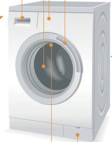 GAGGENAU WM 260 160 - Lavage - 1