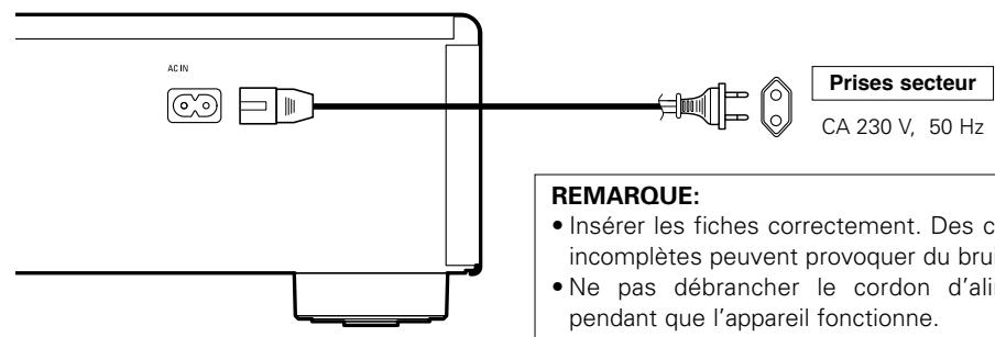 SONY DCD-500 AE NOIR - Connexion du cordon d'alimentation - 1