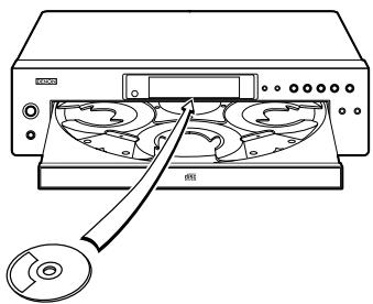 SONY DCD-500 AE NOIR - REMARQUE: - 7