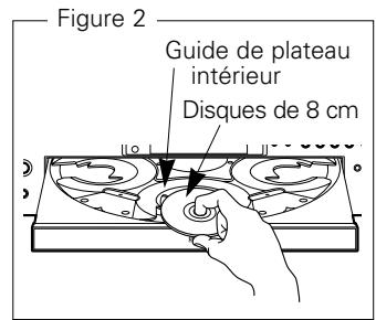 SONY DCD-500 AE NOIR - Chargement des disques - 2