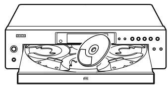SONY DCD-500 AE NOIR - REMARQUE: - 3