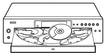 SONY DCD-500 AE NOIR - REMARQUE: - 5