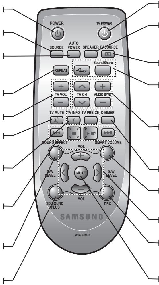 SAMSUNG HW-F450 - 3D SOUND PLUS - 1