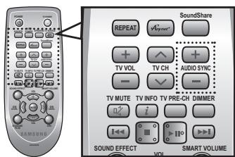 SAMSUNG HW-F450 - Utilisation de la fonction S/W LEVEL - 2