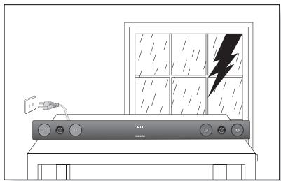 SAMSUNG HW-F450 - ATTENTION - 2