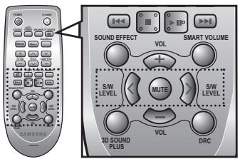 SAMSUNG HW-F450 - Utilisation de la fonction REPEAT - 6
