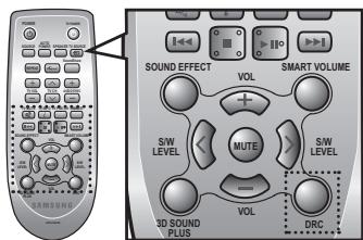 SAMSUNG HW-F450 - Utilisation de la fonction S/W LEVEL - 3