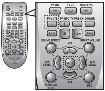 SAMSUNG HW-F450 - Utilisation de la fonction REPEAT - 2
